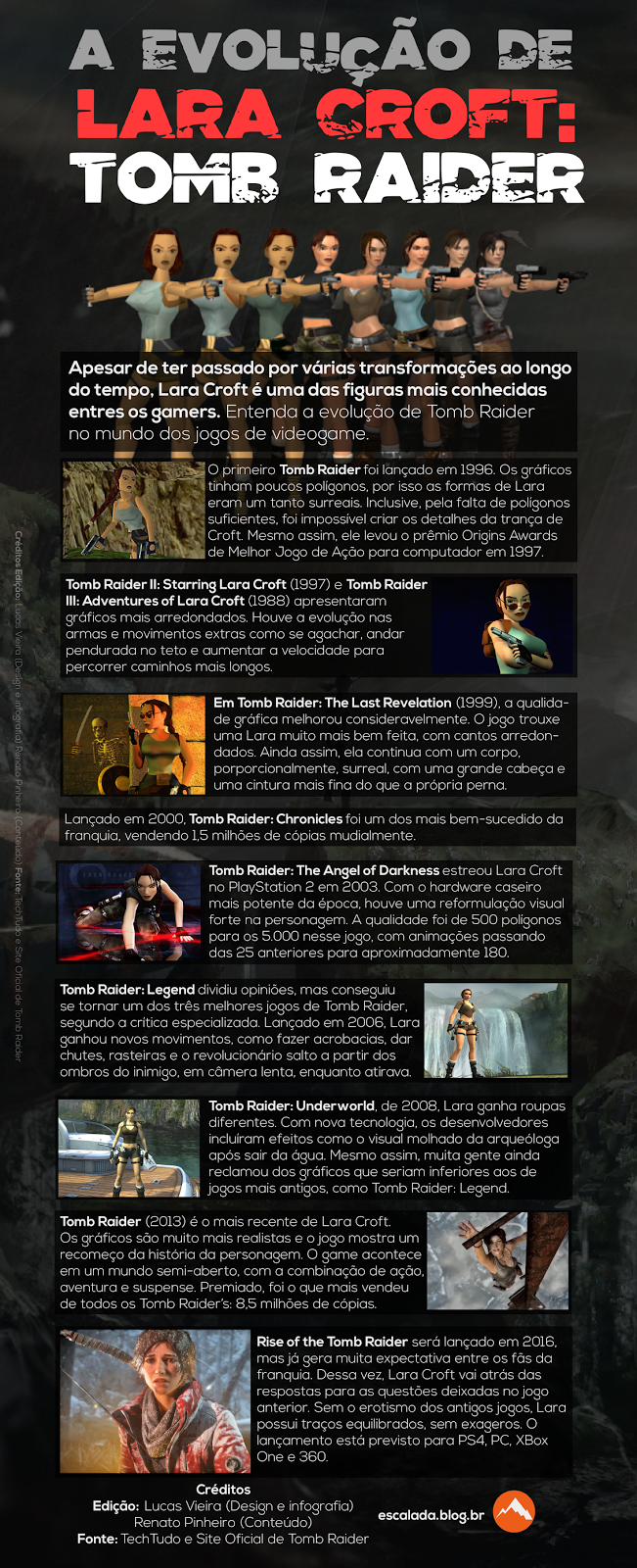 Tomb Raider e Walking Dead: veja melhores jogos de aventura para Xbox 360